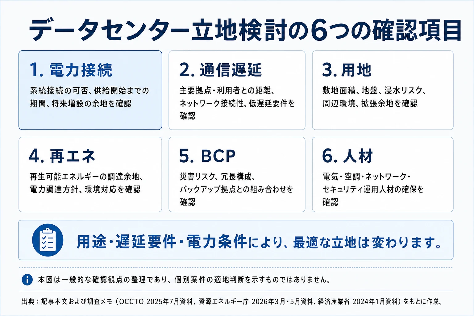 データセンター立地検討の6つの確認項目
